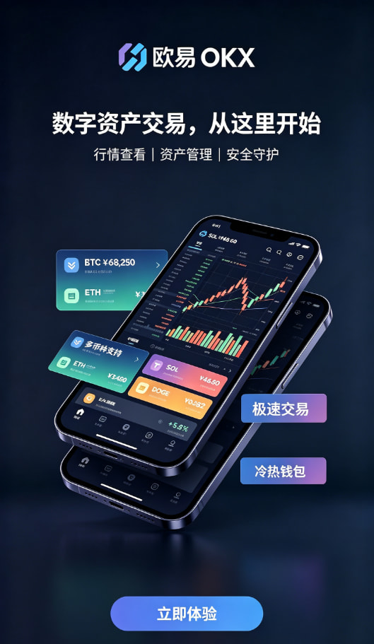 欧交易所app官方下载订单簿图